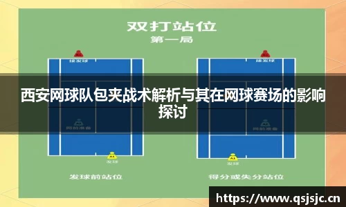 西安网球队包夹战术解析与其在网球赛场的影响探讨