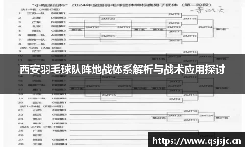 西安羽毛球队阵地战体系解析与战术应用探讨